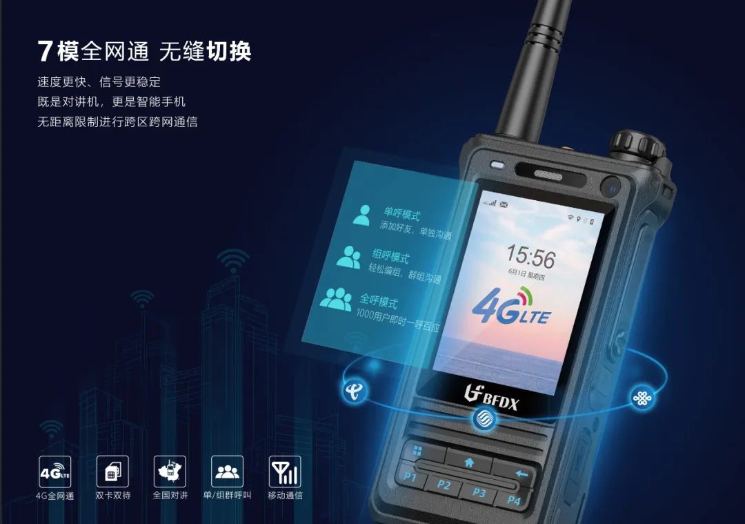 LTE-U和LTE-M的區別？